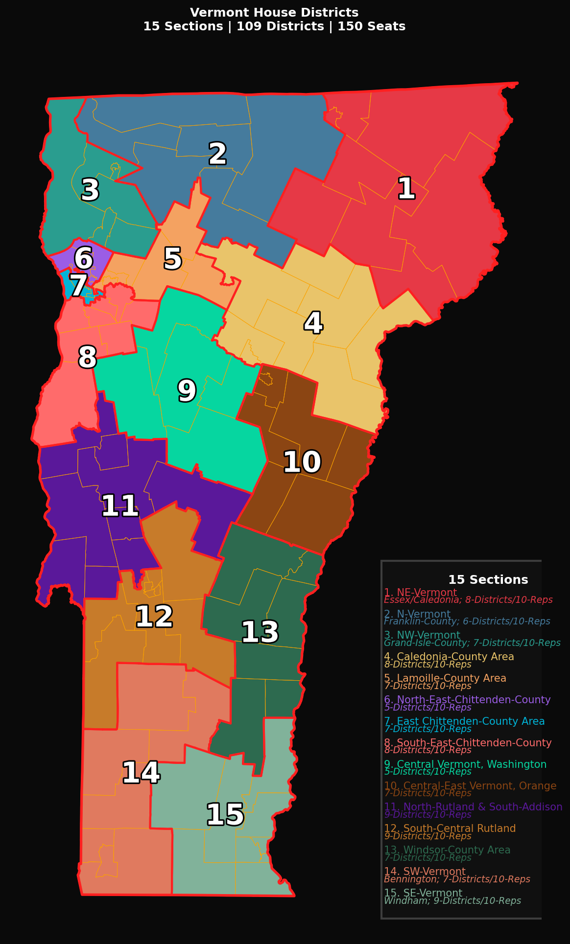 Vermont Bottom-Up Organization by Traditional Counties