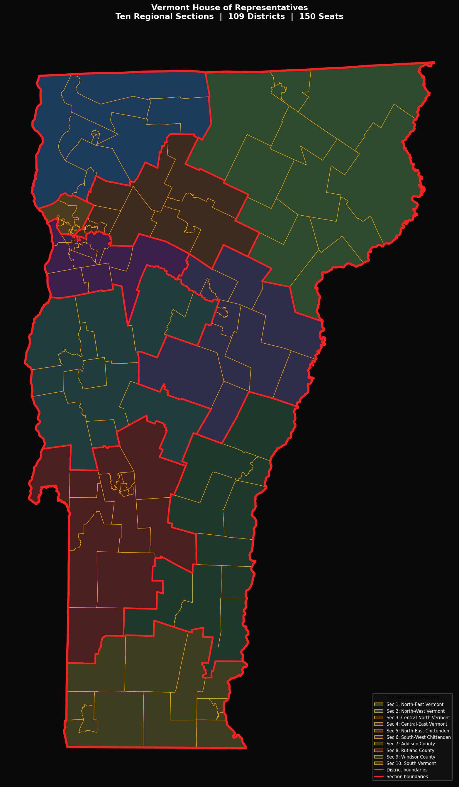 Ten Vermont-Districts Map - Top-Down Organization